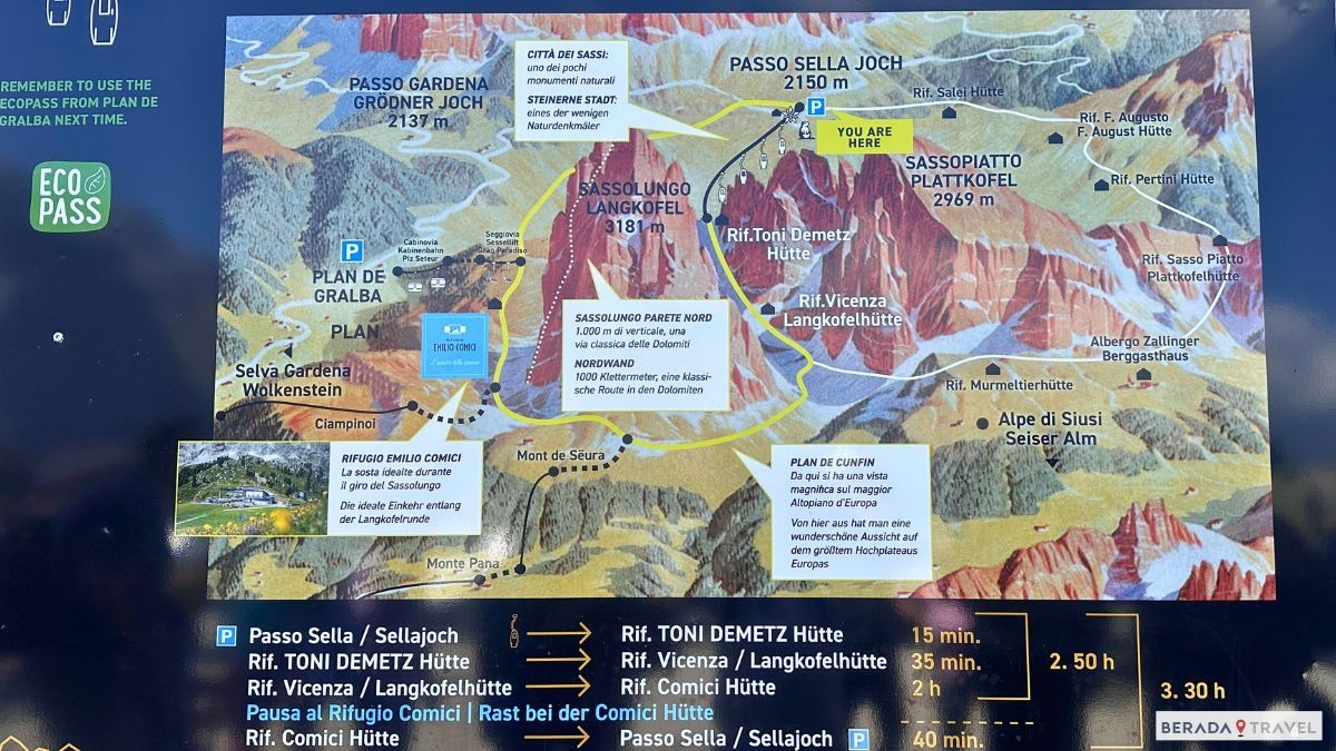 Mappa: Il giro del Sassolungo
